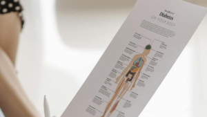 Graphic showing how diabetes can affect nutrient absorption in the small intestine.