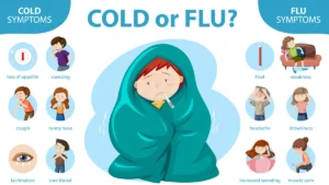 Illustration showing comparison of cold vs flu symptoms, including fever, body aches, sore throat, and fatigue, with a person resting under a blanket.