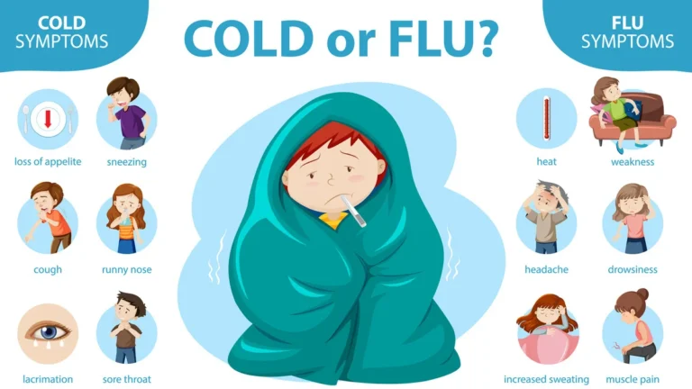 Illustration showing comparison of cold vs flu symptoms, including fever, body aches, sore throat, and fatigue, with a person resting under a blanket.