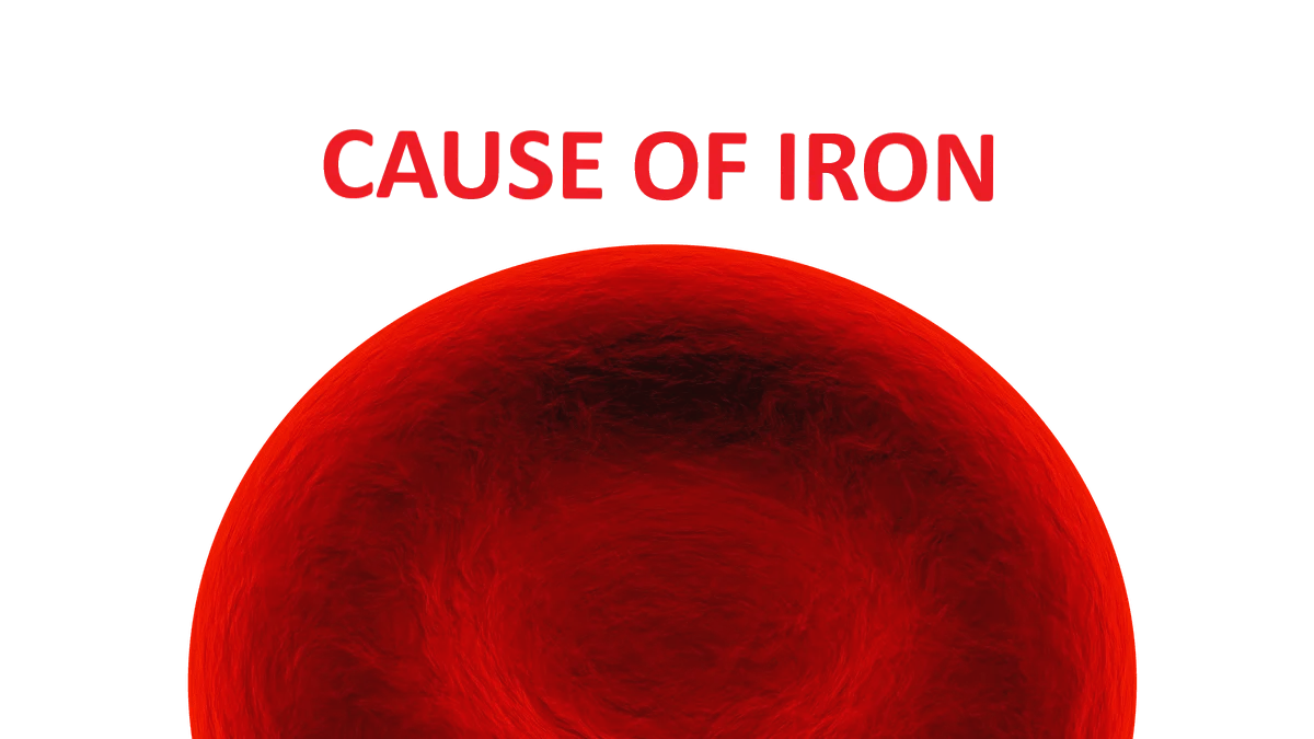 Causes of iron deficiency anemia showing blood loss, poor absorption, diet, medications, and increased iron demand