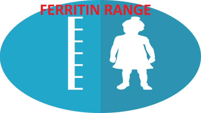 Normal ferritin levels chart by age and sex explained visually